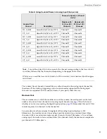 Preview for 81 page of Data Translation DT9834 Series User Manual