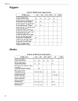 Preview for 112 page of Data Translation DT9834 Series User Manual