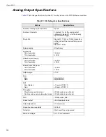 Preview for 130 page of Data Translation DT9834 Series User Manual