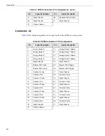 Preview for 160 page of Data Translation DT9834 Series User Manual