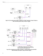 Предварительный просмотр 88 страницы Data Translation DT9837 User Manual