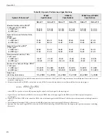 Предварительный просмотр 120 страницы Data Translation DT9837 User Manual