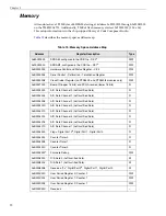 Preview for 70 page of Data Translation DT9840 Series User Manual