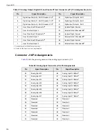 Предварительный просмотр 106 страницы Data Translation DT9840 Series User Manual