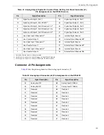 Предварительный просмотр 111 страницы Data Translation DT9840 Series User Manual