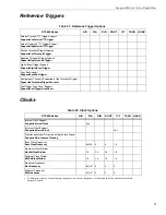 Preview for 73 page of Data Translation DT9850 Series User Manual