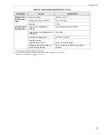 Preview for 89 page of Data Translation DT9850 Series User Manual