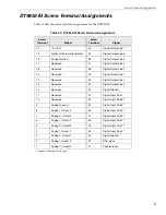 Preview for 97 page of Data Translation DT9850 Series User Manual