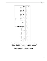 Preview for 47 page of Data Translation DT9857 User Manual