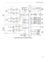 Preview for 75 page of Data Translation DT9857 User Manual