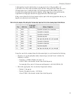 Preview for 91 page of Data Translation DT9857 User Manual