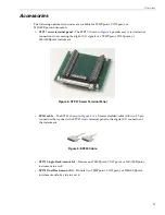 Preview for 21 page of Data Translation DT9871 User Manual