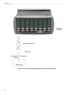 Preview for 52 page of Data Translation DT9871 User Manual