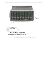 Preview for 57 page of Data Translation DT9871 User Manual