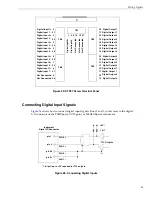 Preview for 61 page of Data Translation DT9871 User Manual