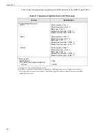 Preview for 118 page of Data Translation DT9871 User Manual