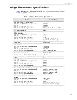 Preview for 119 page of Data Translation DT9871 User Manual