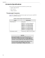 Preview for 126 page of Data Translation DT9871 User Manual