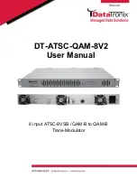 Data-Tronix DT-ATSC-IP-8V2 User Manual preview