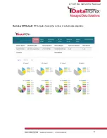 Preview for 8 page of Data-Tronix DT-ATSC-IP-8V2 User Manual