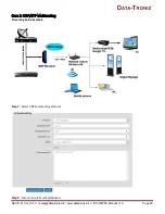 Preview for 29 page of Data-Tronix DT-HDIPSS Installation & Configuration Manual