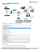 Предварительный просмотр 28 страницы Data-Tronix DT-HDIPUS User Manual & Installation Manual