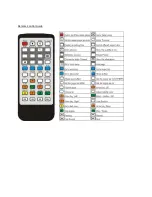 Preview for 4 page of Data-Tronix DT-HDMP-1 User Manual