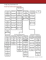 Предварительный просмотр 19 страницы Data-Tronix DT-IPTV-QAM-ASI-2H User Manual And Manual