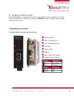 Preview for 5 page of Data-Tronix DT-QAM-AMM-1 User Manual