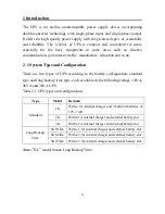 Preview for 4 page of Data-Tronix DT-UPS-1000-SMOL Owner'S Manual