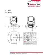 Preview for 9 page of Data-Tronix DT-WEBCAM-PTZ User Manual