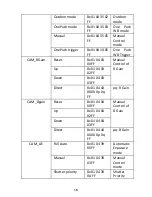 Предварительный просмотр 58 страницы Data Video BC-50 Instruction Manual