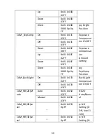 Предварительный просмотр 60 страницы Data Video BC-50 Instruction Manual