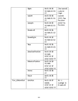 Предварительный просмотр 63 страницы Data Video BC-50 Instruction Manual