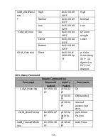 Предварительный просмотр 65 страницы Data Video BC-50 Instruction Manual