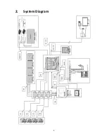 Предварительный просмотр 8 страницы Data Video RMC-400 Instruction Manual