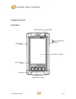 Preview for 5 page of Data DLI 7200 Product Manual