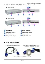 Preview for 8 page of DataBay AVE-301T User Manual