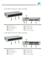 Preview for 9 page of DataBay DVIE-101R User Manual