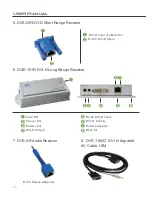 Preview for 10 page of DataBay DVIE-101R User Manual