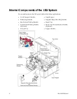 Предварительный просмотр 8 страницы DataCard 150i Owner'S Manual