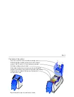 Предварительный просмотр 6 страницы DataCard 553772-001 Printer Manual