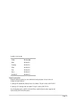 Preview for 23 page of DataCard 553772-001 Printer Manual