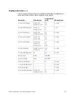 Preview for 61 page of DataCard CD Series Installation And Manual