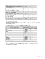 Preview for 8 page of DataCard CD800 Product Manual