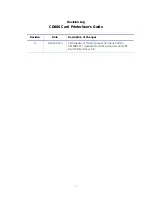 Preview for 7 page of DataCard CD800 User Manual