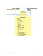 Предварительный просмотр 25 страницы DataCard CD800 User Manual