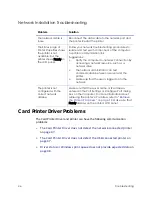 Preview for 60 page of DataCard CD800 User Manual