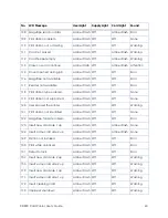 Preview for 77 page of DataCard CD800 User Manual