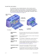 Preview for 102 page of DataCard CD800 User Manual